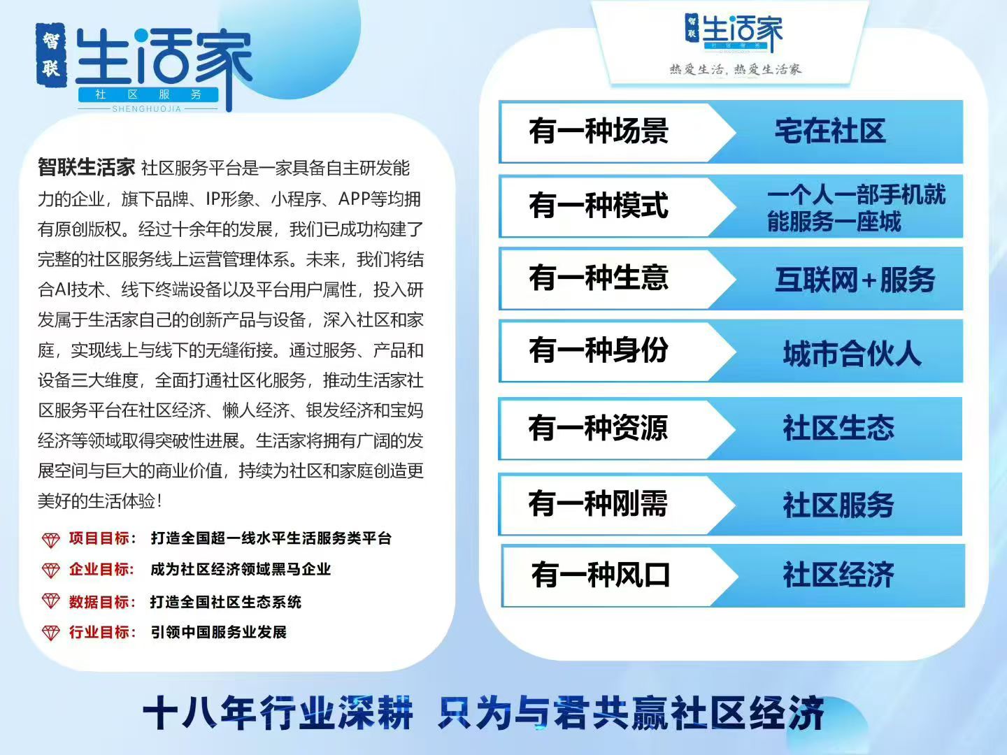 晋城市城区洁劲家政服务中心